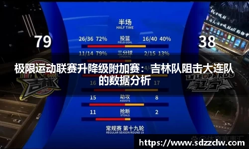 极限运动联赛升降级附加赛：吉林队阻击大连队的数据分析