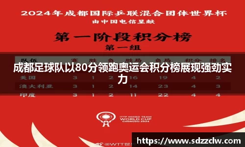 成都足球队以80分领跑奥运会积分榜展现强劲实力